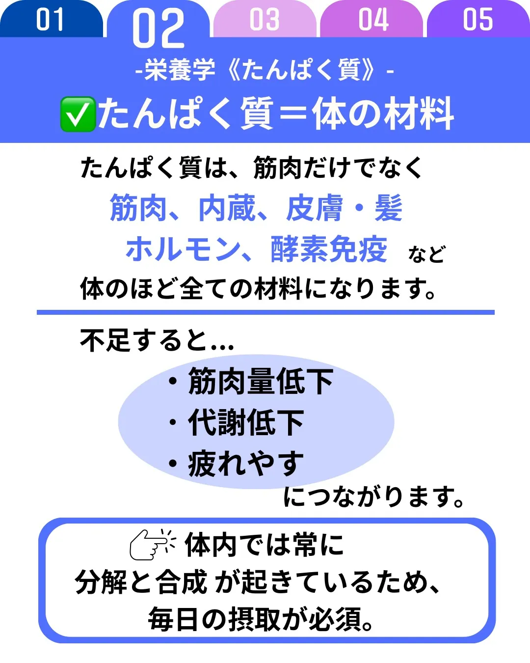 タンパク質は、筋肉・内臓・皮膚・髪など体を構成する“材料”で...