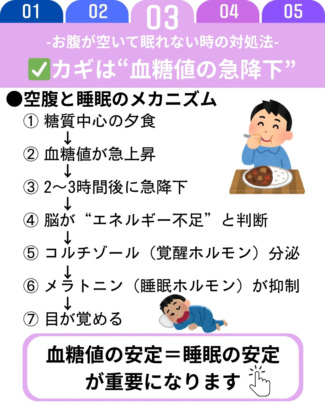 ✅ お腹が空いて眠れない時の対処法