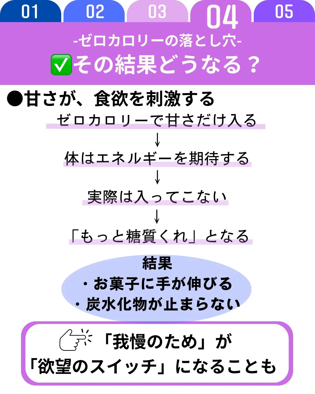 0カロリー食品はダイエットの味方に見えますが、落とし穴もあり...