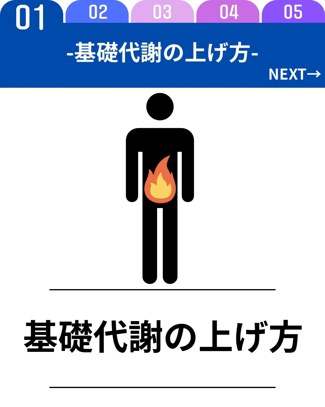 基礎代謝を上げるには、まず「筋肉量」を増やすことが大切です。