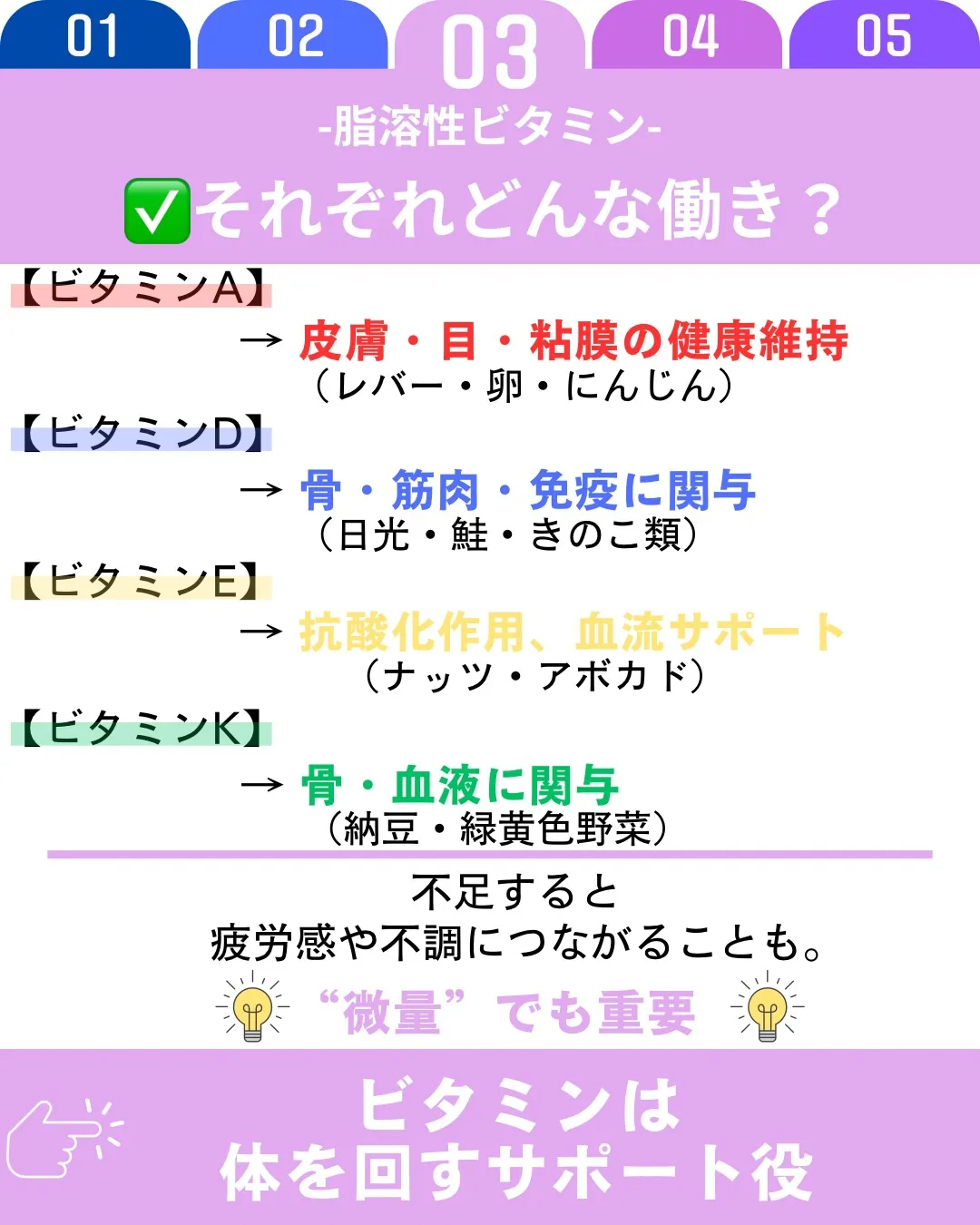 脂溶性ビタミンは、ビタミンA・D・E・Kの4種類！油と一緒に...