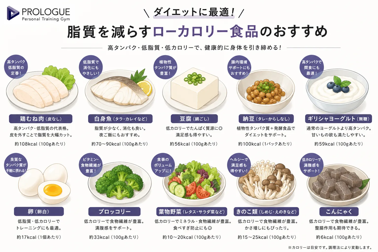 ダイエットに最適！脂質を減らすローカロリー食品のおすすめ