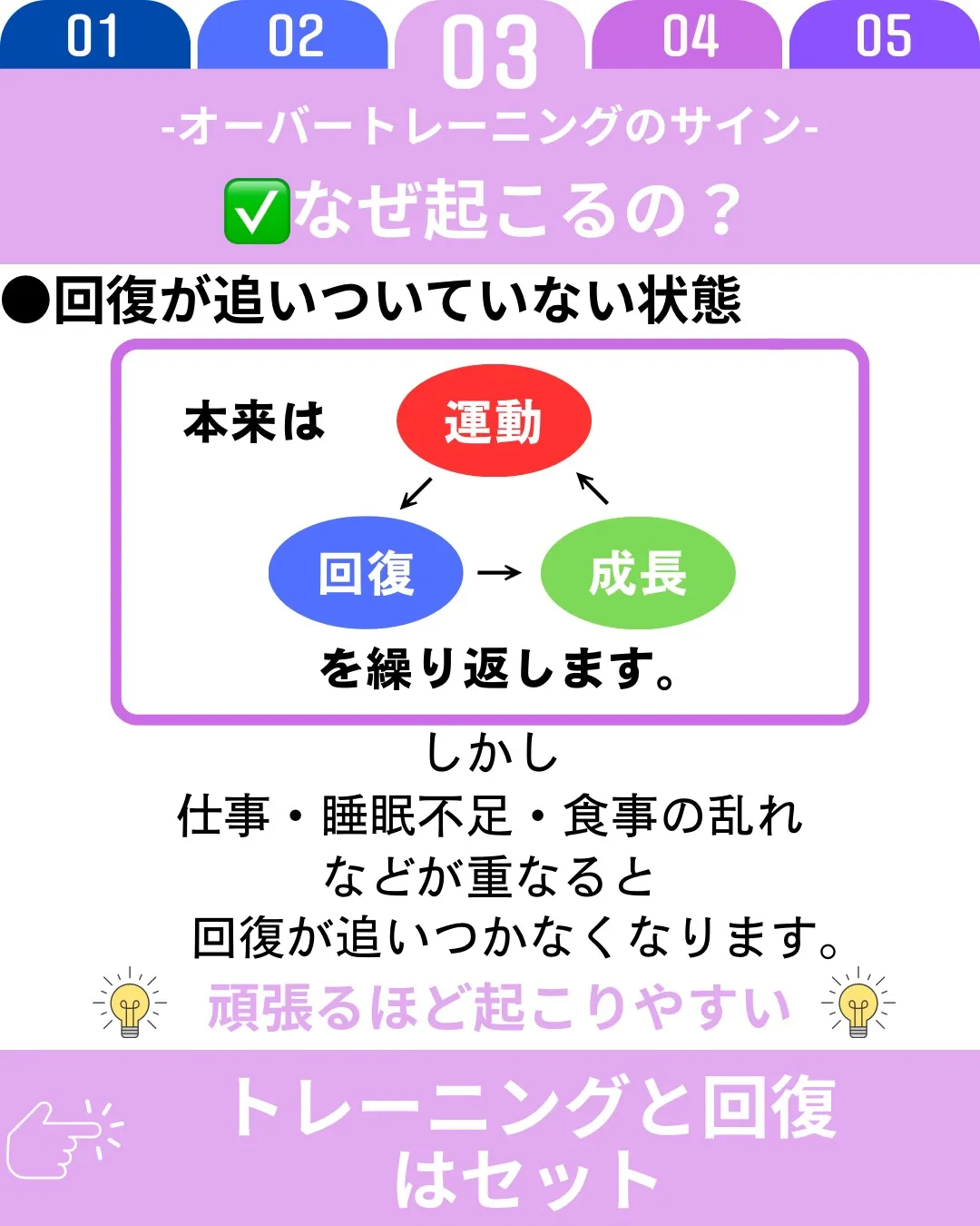 トレーニングを頑張っているのに、疲れが抜けない、やる気が出な...