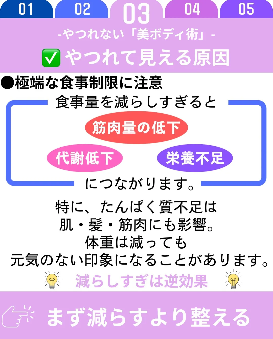 ダイエットで体重は落ちたのに、顔がこけたり疲れて見えたり…。