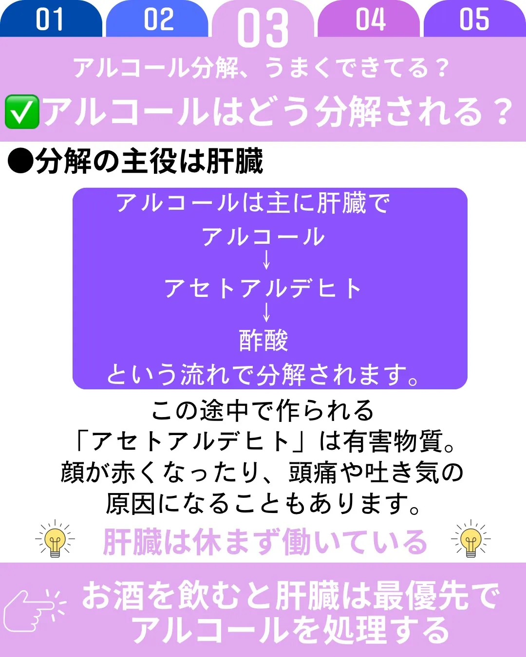 お酒を飲んだ翌日に顔がむくむ、頭が重い、疲れが抜けない…。