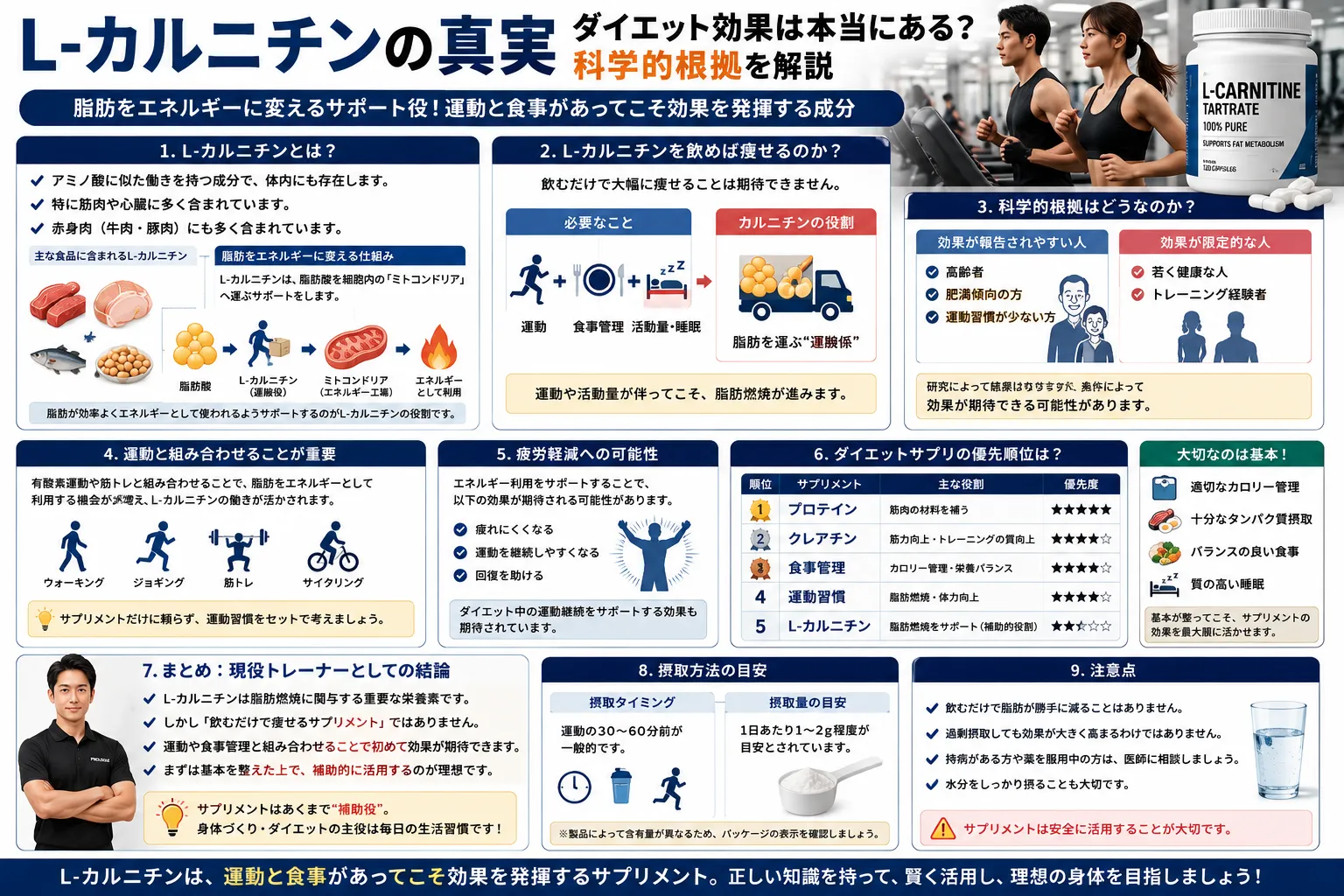 【L-カルニチンの真実】ダイエット効果は本当にある？科学的根拠を解説