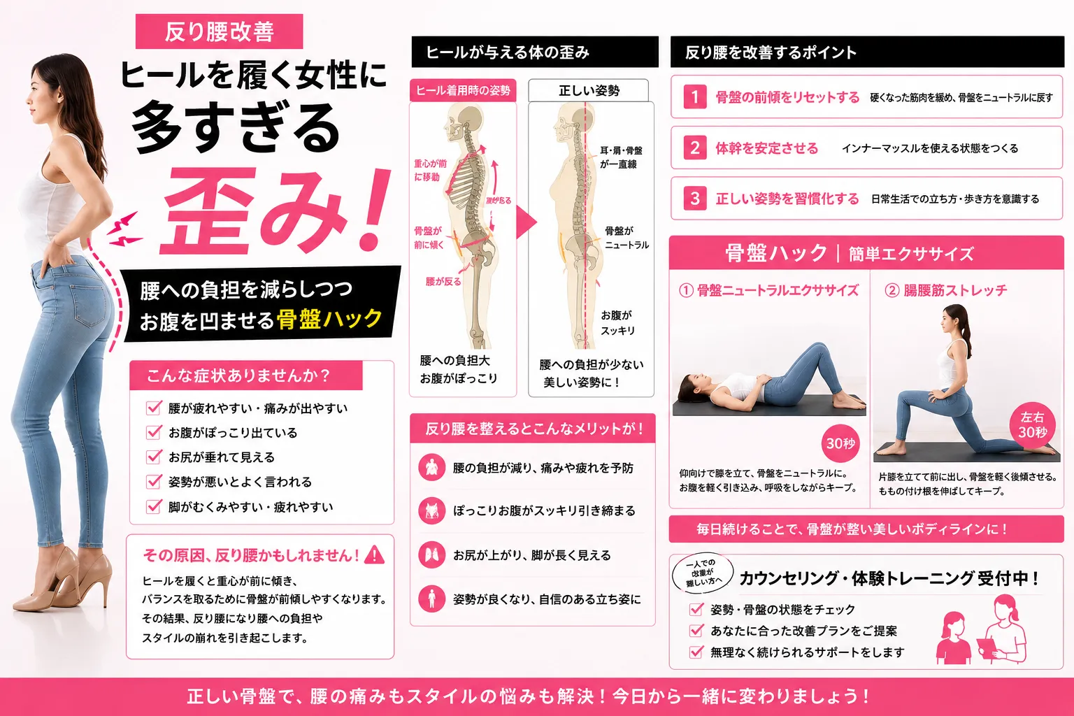 【反り腰改善】ヒールを履く女性に多すぎる歪み！腰への負担を減らしつつお腹を凹ませる骨盤ハック