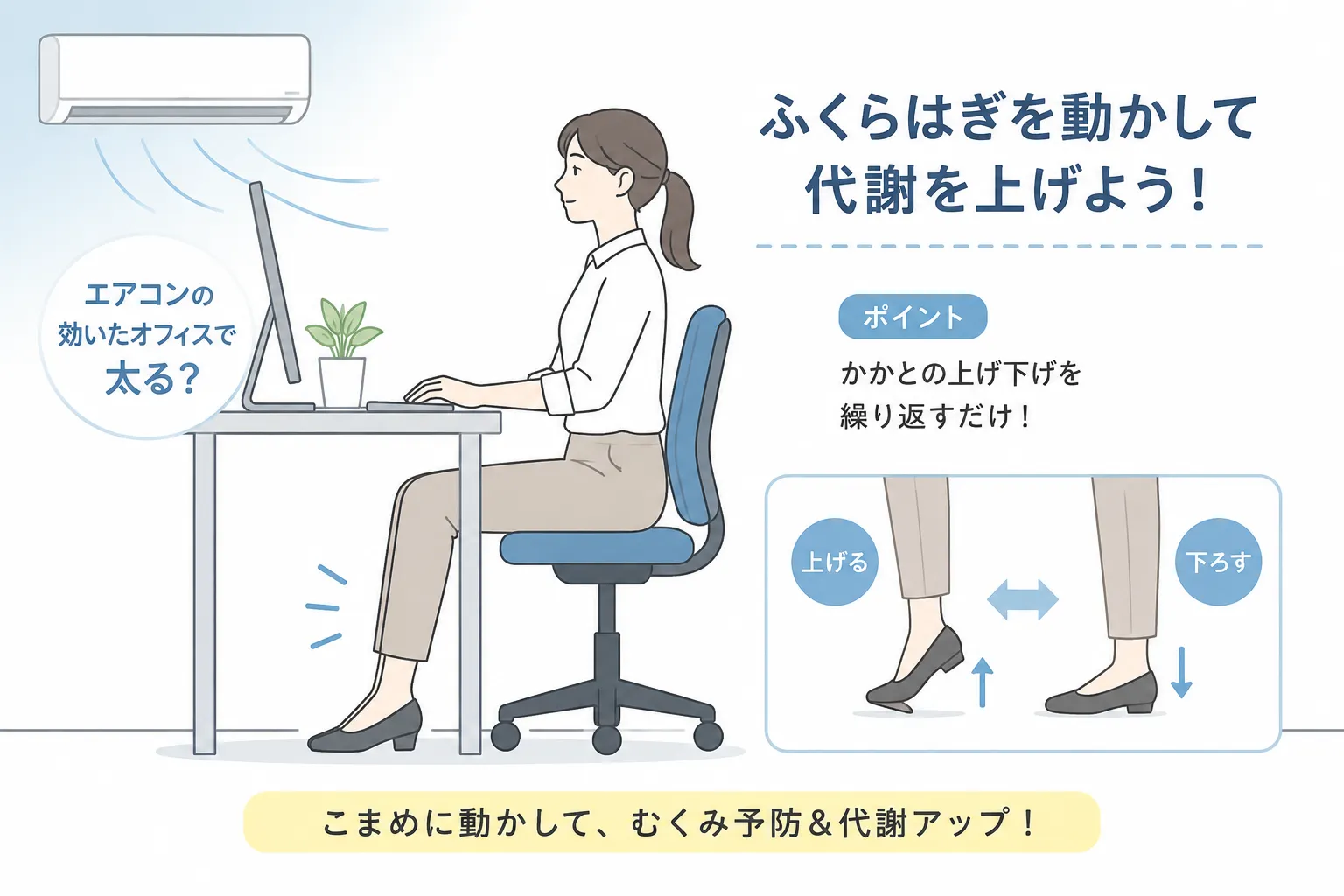 【隠れ冷え性改善】エアコンの効いたオフィスで太る人が急増中?第二の心臓「ふくらはぎ」を動かして代謝を上げる