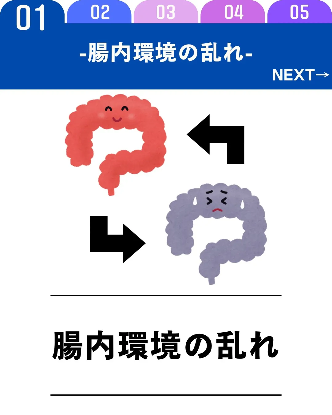 腸内環境が乱れると、便秘や下痢だけでなく、肌荒れ、疲労感、免...