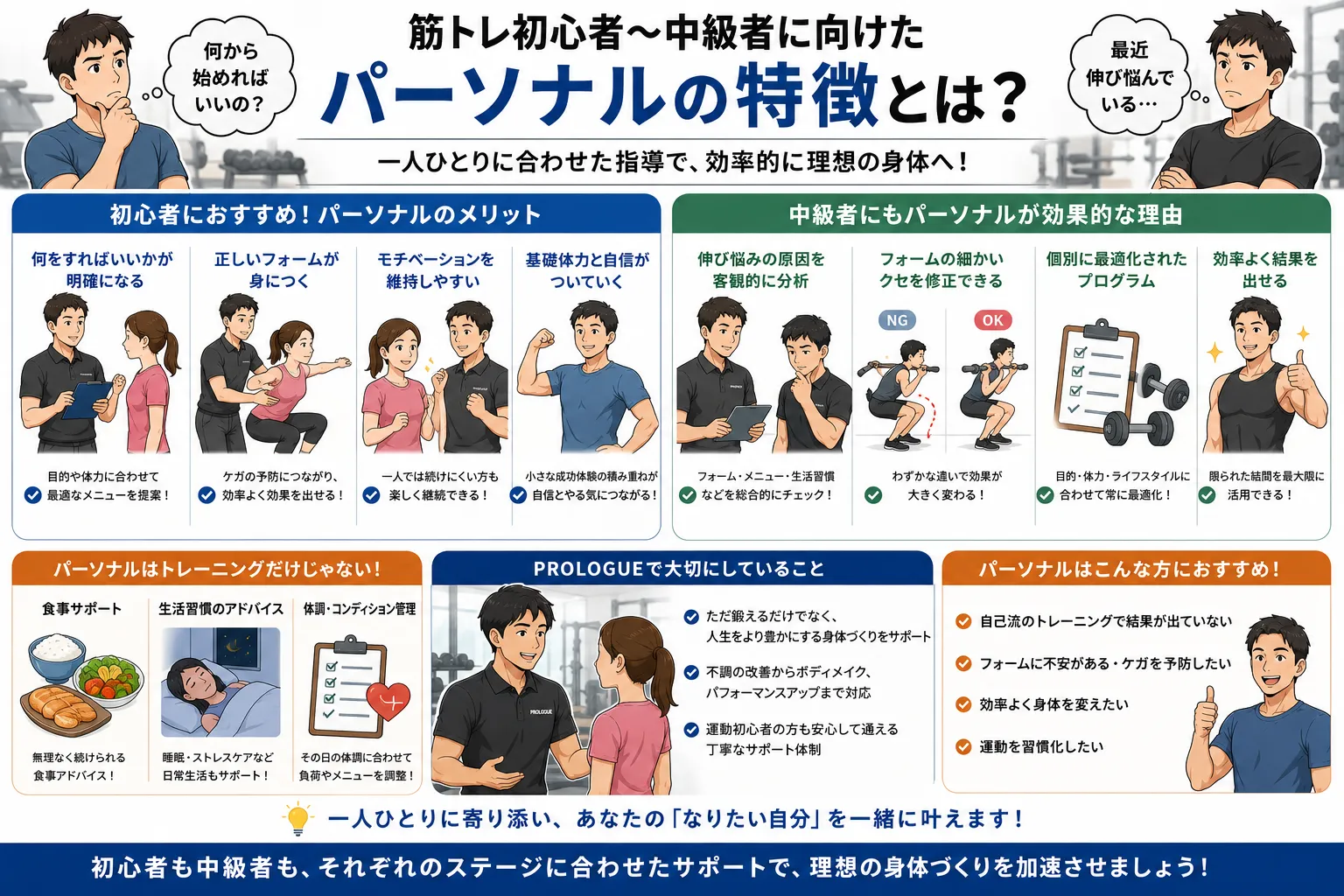 筋トレ初心者～中級者に向けたパーソナルの特徴とは？