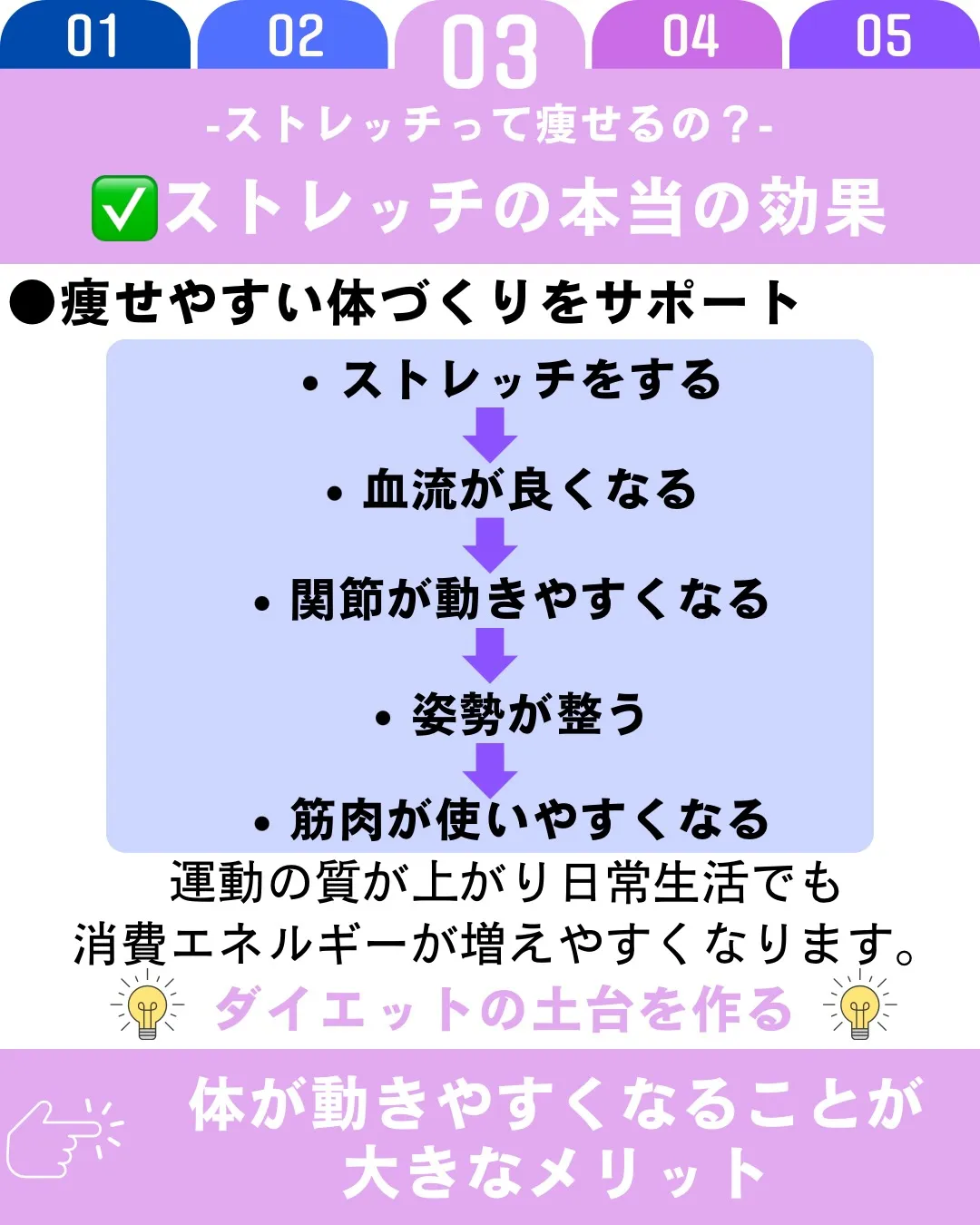 ストレッチだけで大きく痩せることは難しいですが、ダイエットを...